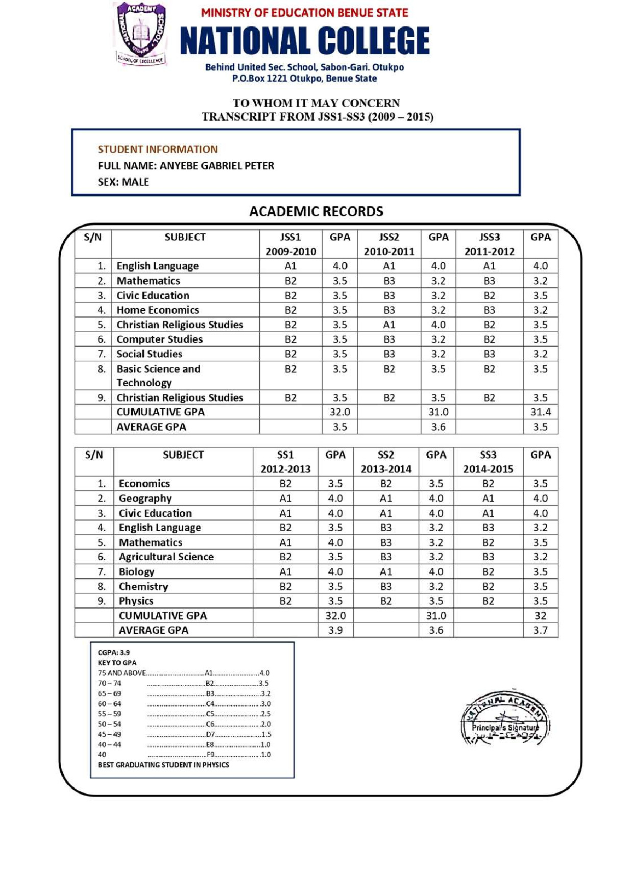 Document Page 1